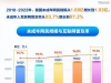 班主任坦言：什么样的孩子才有后劲，高年级逆袭？