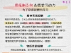 点燃孩子的学习动机
