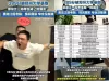 他竟然捡漏上了双一流的郑州大学