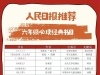 暑假阅读：分享人民日报推荐的必读书目