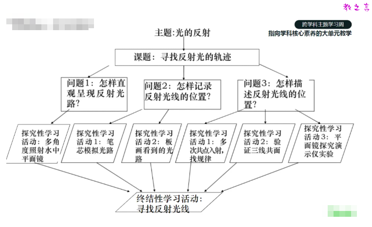 截图202508070849303539.png