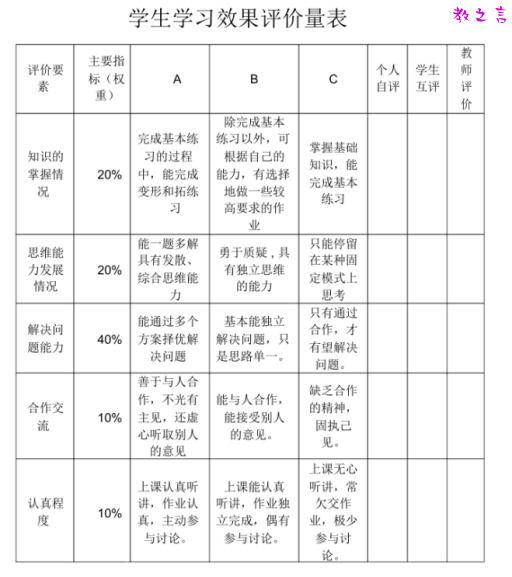 截图202509251132103953.png