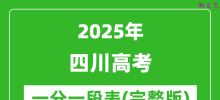 2025四川高考一分一段表_高考位次排名查询（完整版）