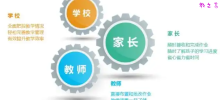 探讨智慧校园如何助力本科教育改革