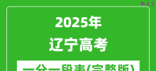 2025辽宁高考一分一段表_高考位次排名查询（完整版）
