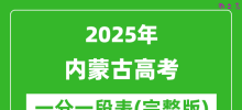 2025内蒙古高考一分一段表_高考位次排名查询（完整版）