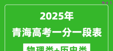 2025年青海高考一分一段表（物理+历史）
