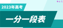 2023福建高考一分一段表_查询位次及排名（完整版）