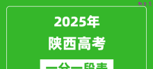 2025年陕西高考一分一段表_物理类+历史类一分段统计表