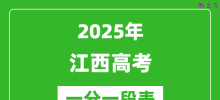 2025年江西高考一分一段表_物理类和历史类成绩分布表
