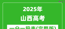 2025山西高考一分一段表_高考位次排名查询（完整版）