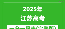 2025江苏高考一分一段表_高考位次排名查询（完整版）