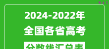 全国各省2024-2022近三年高考分数线汇总表(2025参考)