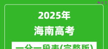 2025海南高考一分一段表_高考位次排名查询（完整版）
