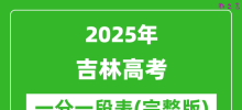 2025吉林高考一分一段表_高考位次排名查询（完整版）