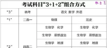新高考3+1+2模式是什么意思？