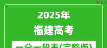 2025福建高考一分一段表_高考位次排名查询（完整版）