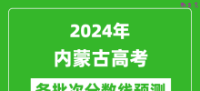 2024内蒙古高考各批次分数线预测（附历年录取分数线）
