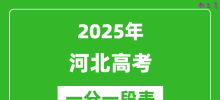 2025年河北高考一分一段表_各类考生成绩统计表