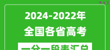 全国各省2024-2022近三年高考一分一段表汇总(2025参考)