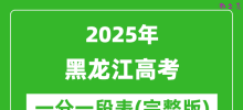 2025黑龙江高考一分一段表_查询位次及排名（完整版）