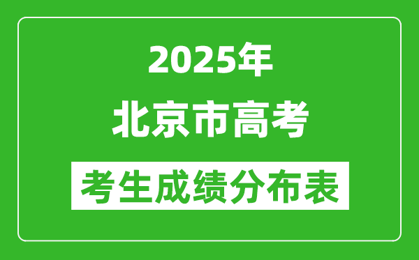 北京市2025年高考考生分数分布（位次排名对照）
